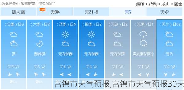 富锦市天气预报,富锦市天气预报30天