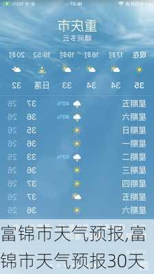 富锦市天气预报,富锦市天气预报30天